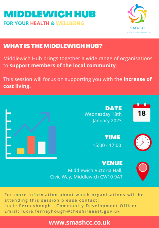 Middlewich Hub   2023